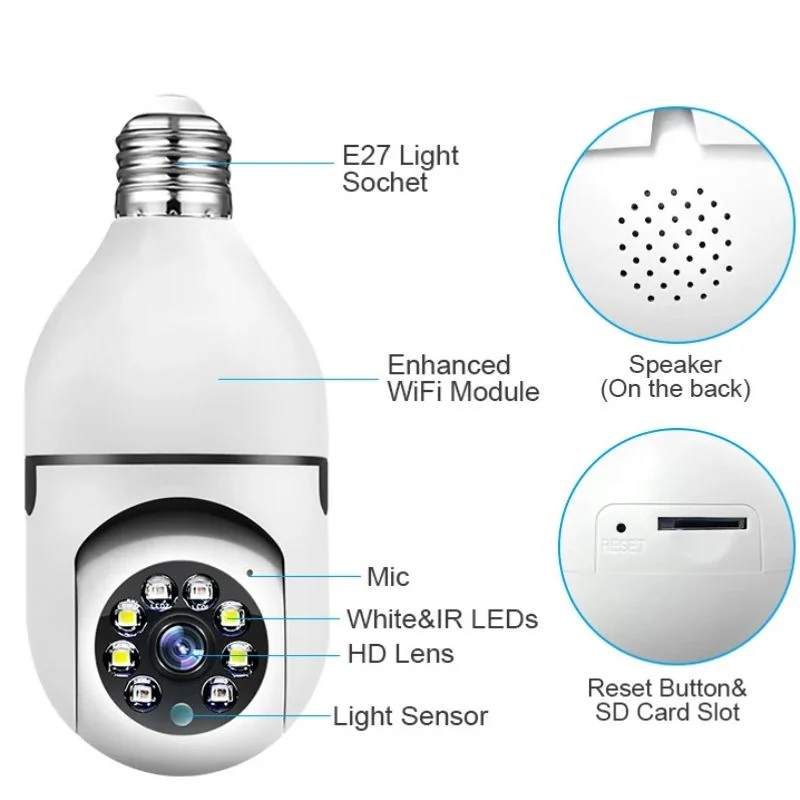 Speed-X Bulb Camera 1080P WiFi 360° Panoramic Security Camera