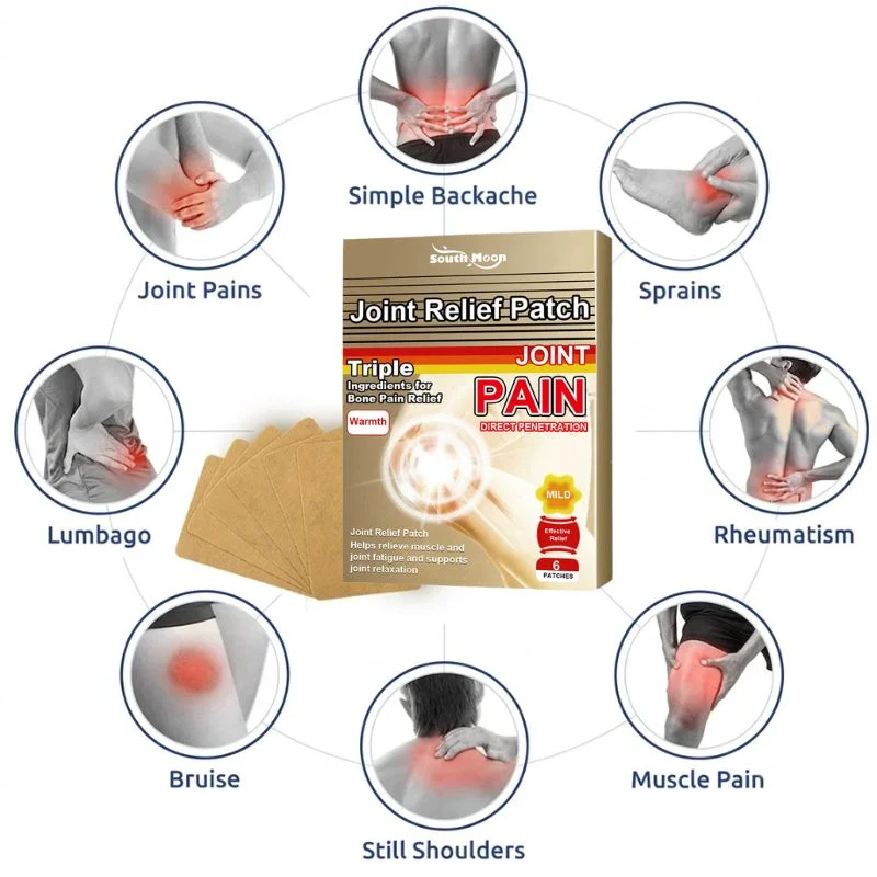 Japanese Pain Relief Patch for Joint & Muscle Care