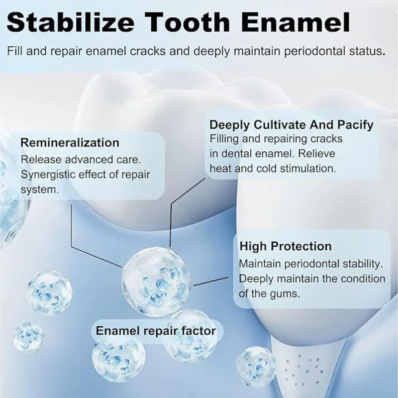 7.5% Nano-Hydroxyapatite Toothpaste | Deep Cleaning & Advanced Enamel Protection | Fluoride-Free Mint Toothpaste for Sensitive Teeth | Fresh Breath & Daily Oral Care thumbnail 4