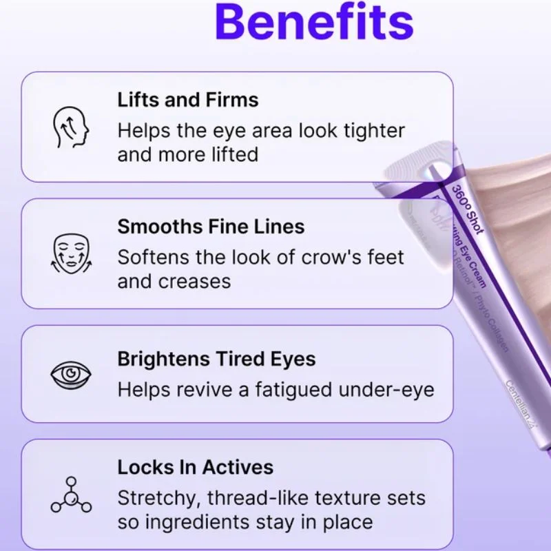 Centellian24 360° Shot PDRN Lifting Eye Cream | Anti-Aging Eye Cream for Wrinkles, Puffiness & Dark Circles | Firming & Hydrating Formula | 30ml thumbnail 9