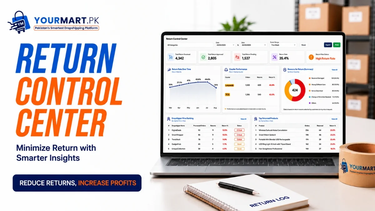 Return Control Center